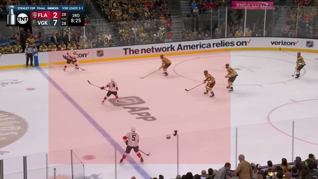High F3 Offensive Zone Play by Kings and Panthers
